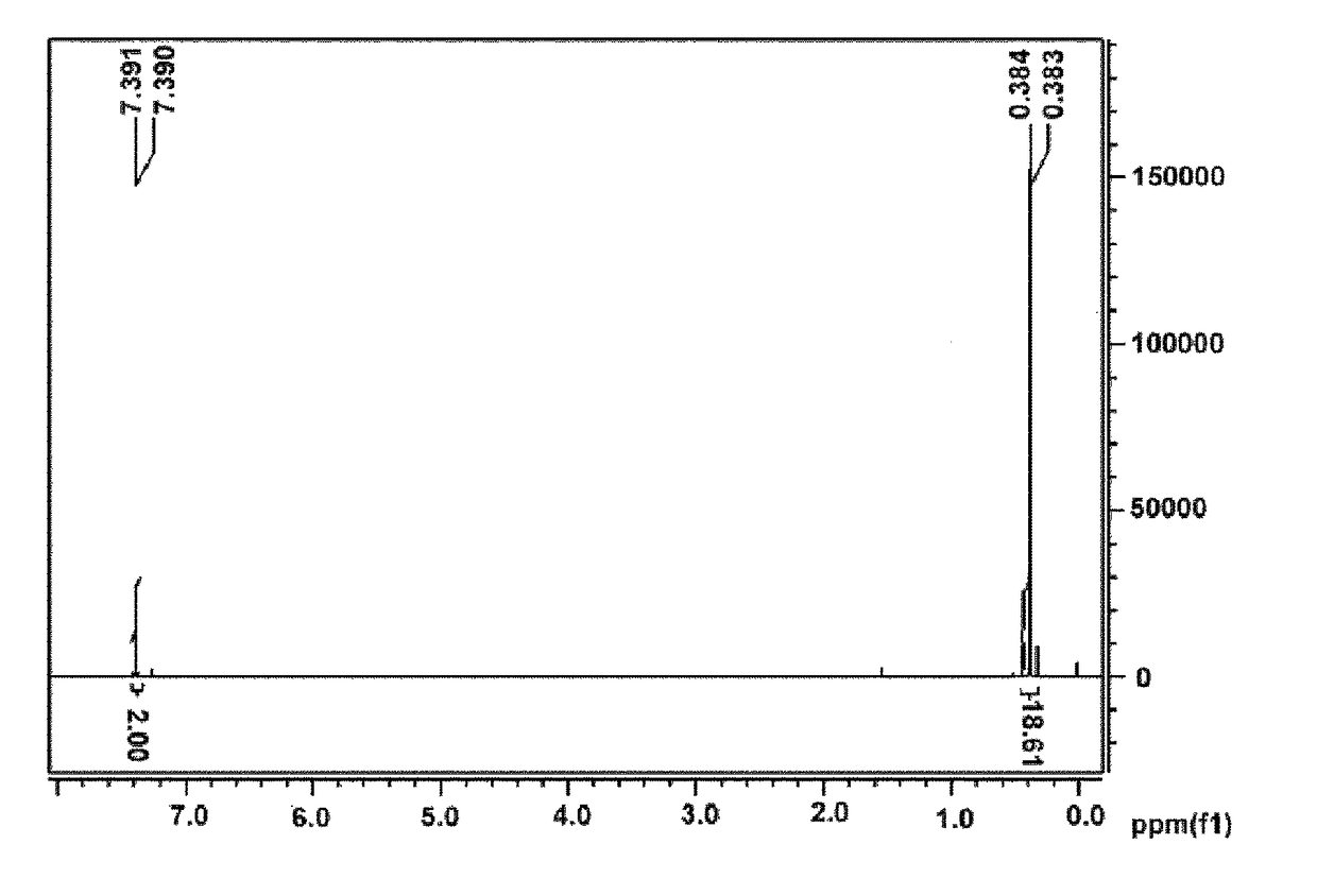 Copolymer and organic solar cell using same