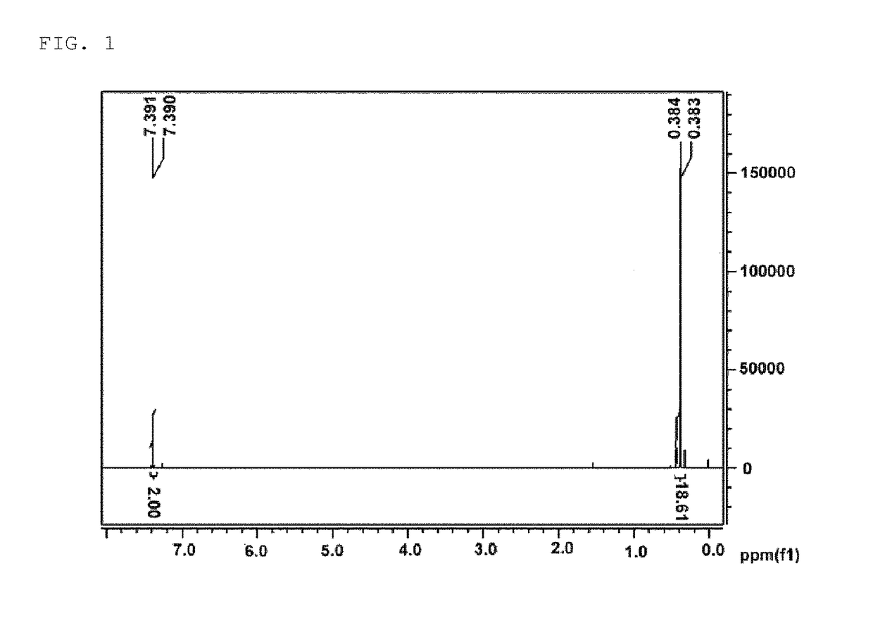 Copolymer and organic solar cell using same