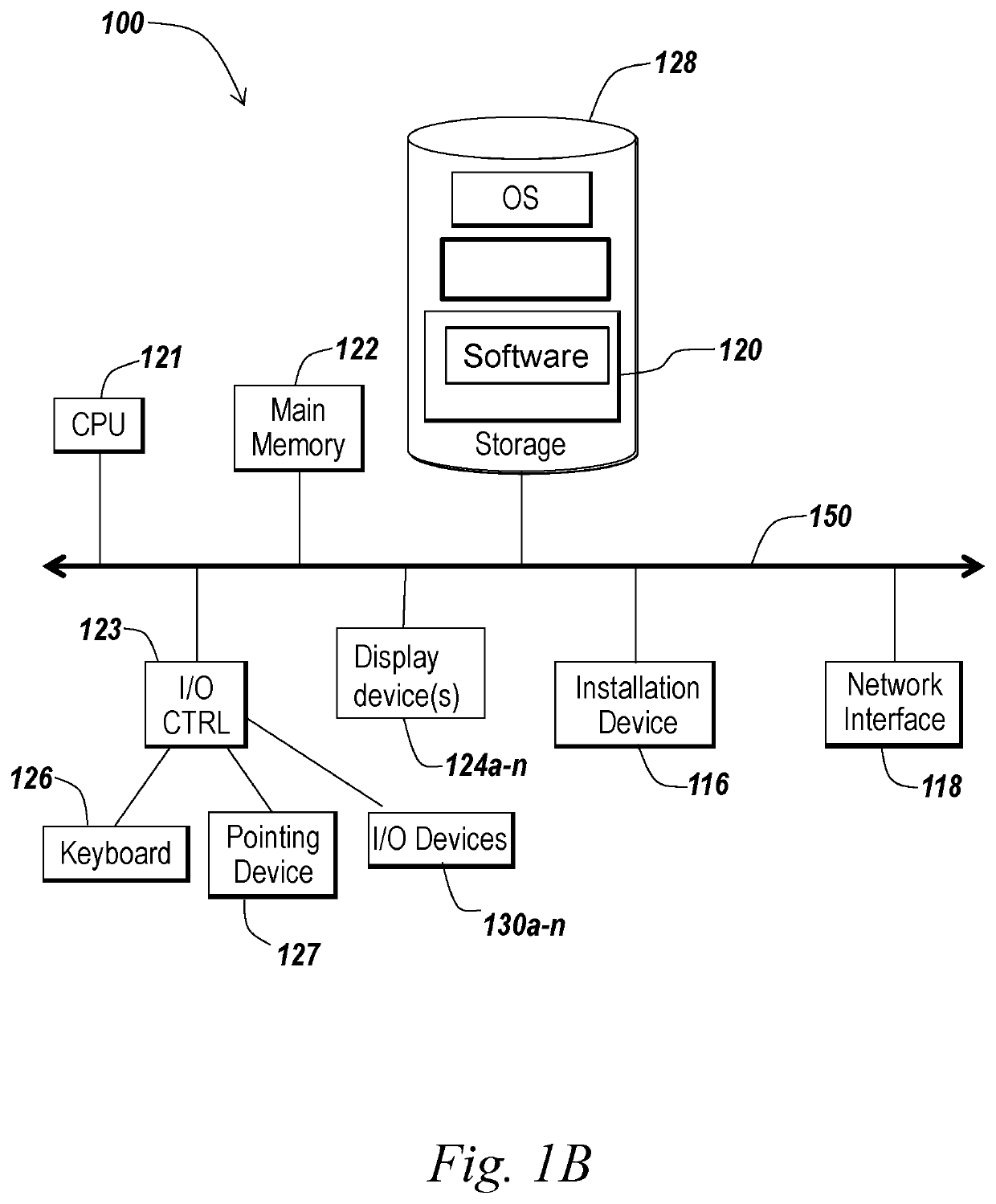 System and method for controlling the impact of process and temperature in passive signal detector for automotive ethernet