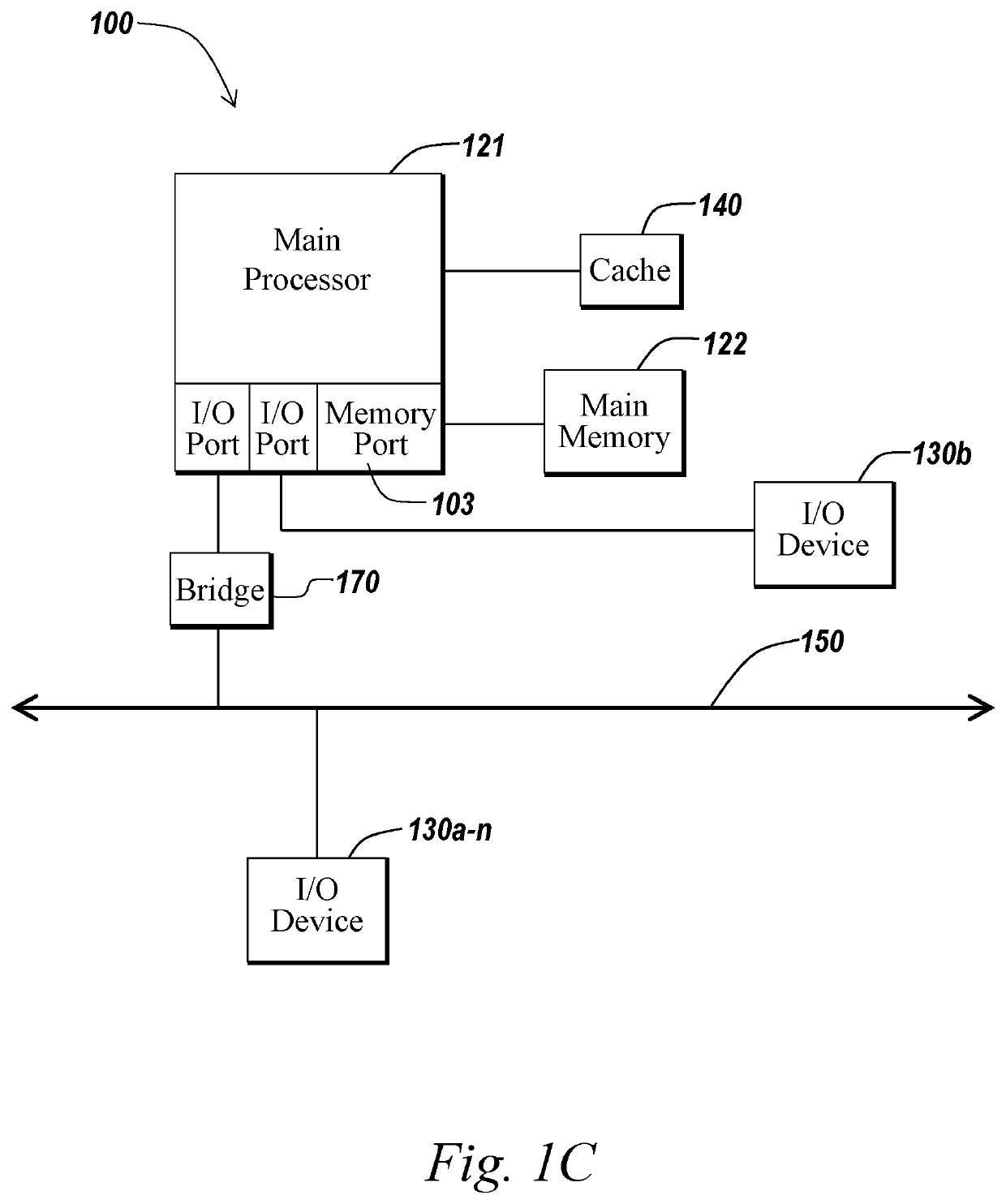 System and method for controlling the impact of process and temperature in passive signal detector for automotive ethernet