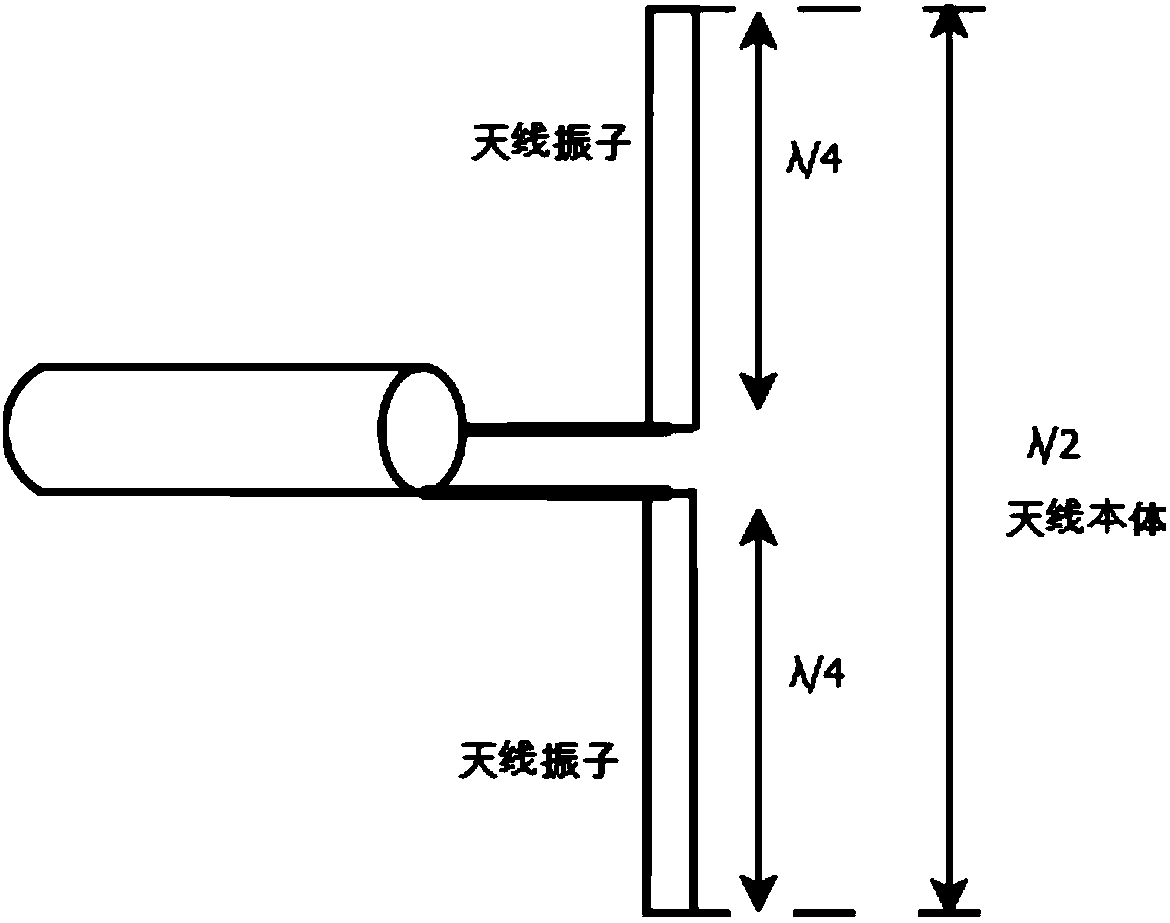 Diversity antenna device and terminal