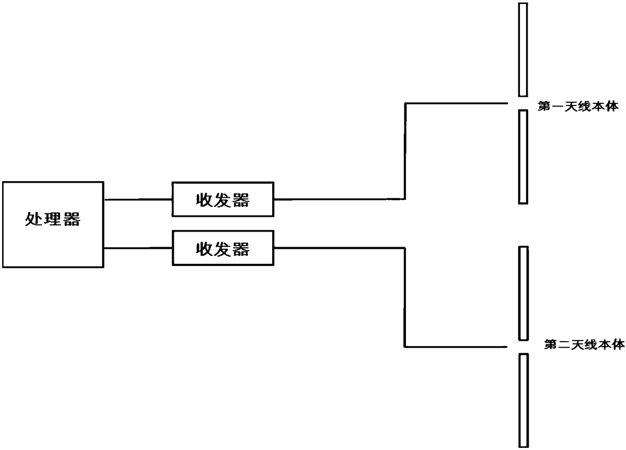 Diversity antenna device and terminal