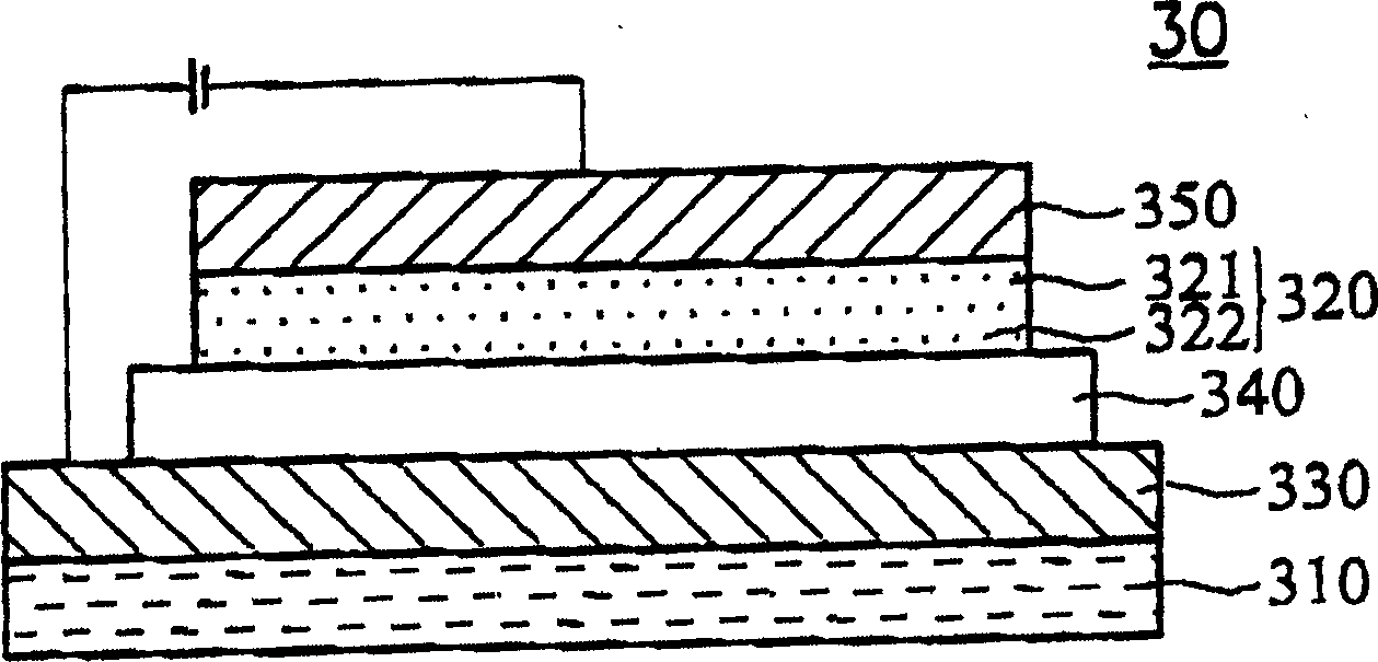 Organic electroluminesence device