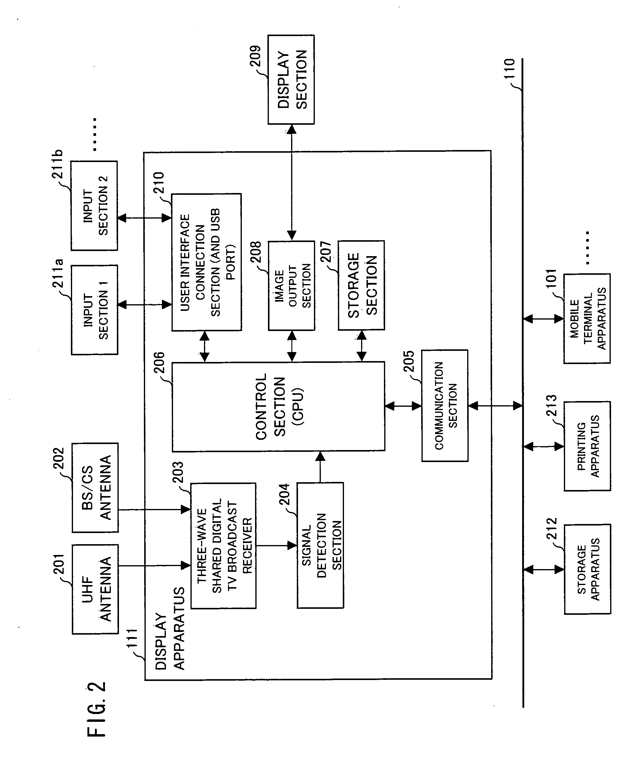 Evacuation route obtaining system, mobile terminal apparatus, evacuation directive apparatus, evacuation route obtaining method, evacuation route sending method, computer-readable storage medium, and electronic conference system
