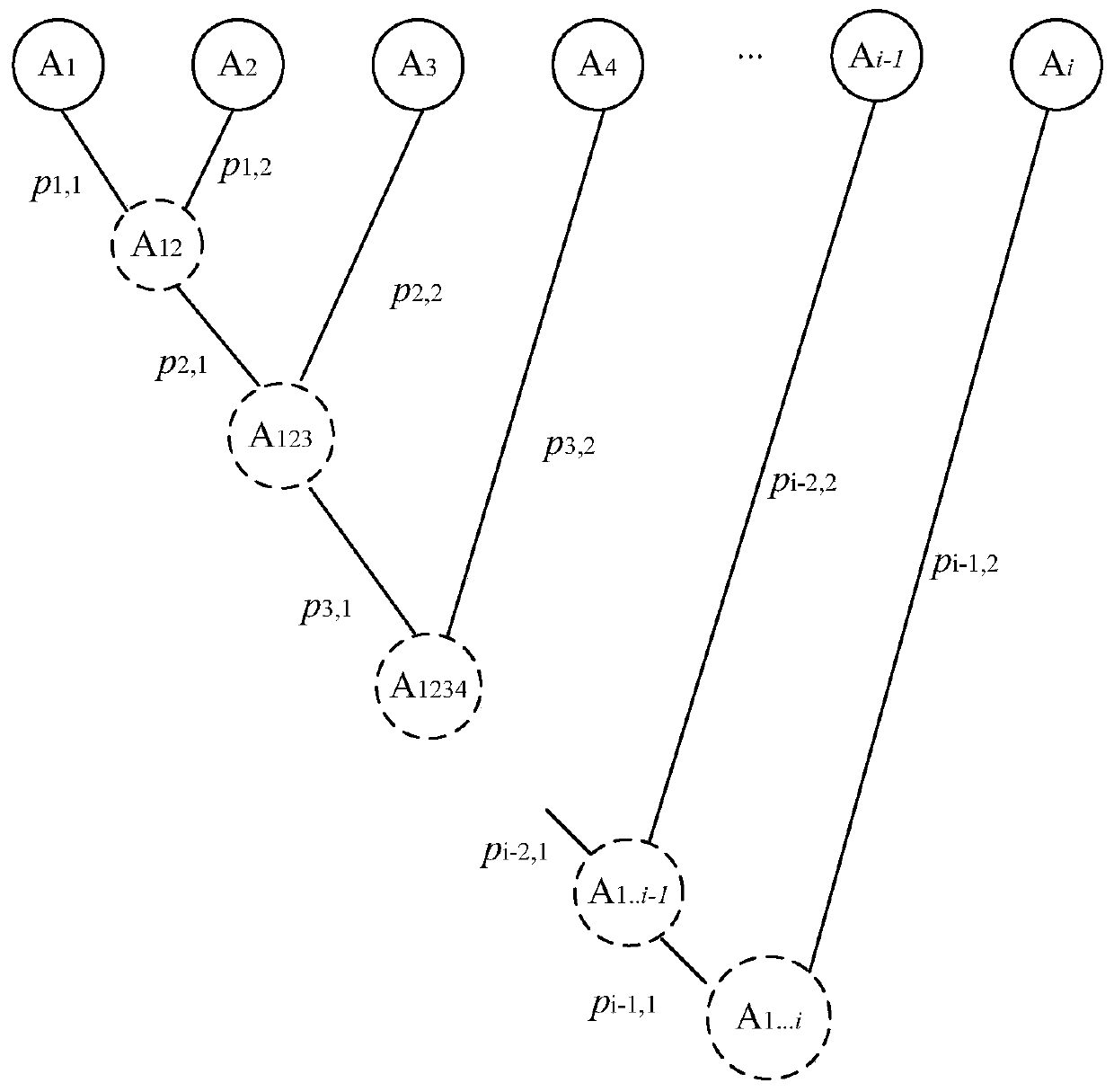 A Method of Reducing the Influence of Ephemeris Errors on the Timing Accuracy of Digital Satellite TV