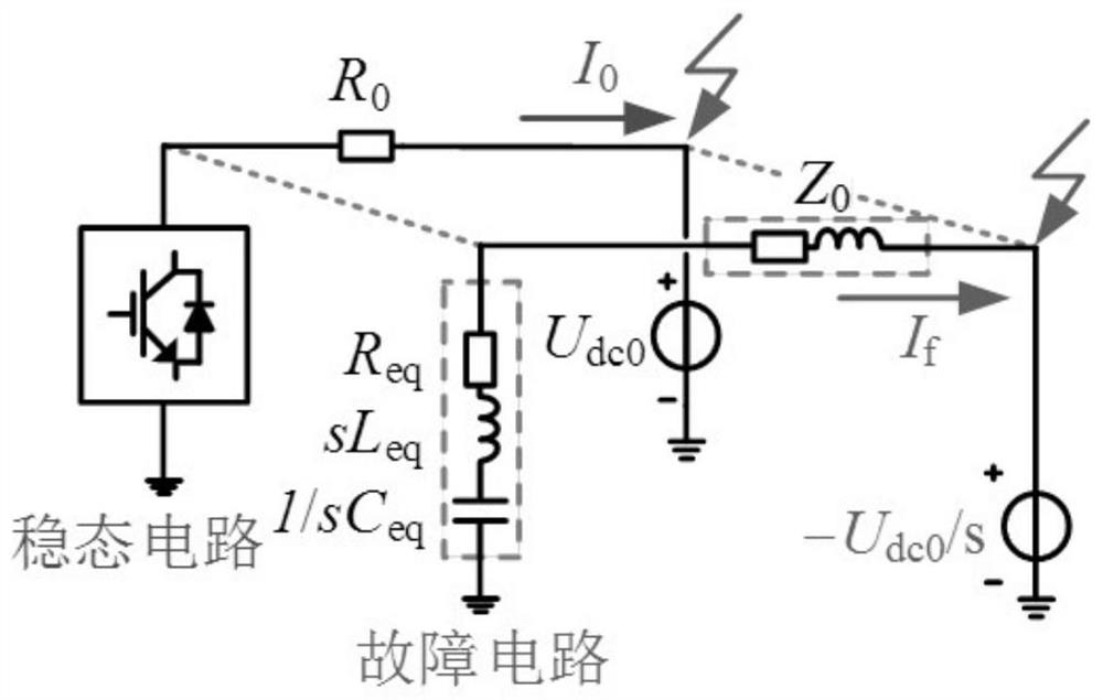 A Method for Evaluating the Impact of DC Grid Topology on Fault Current