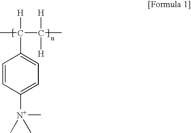 Ion exchangeable mixture and method of producing the same