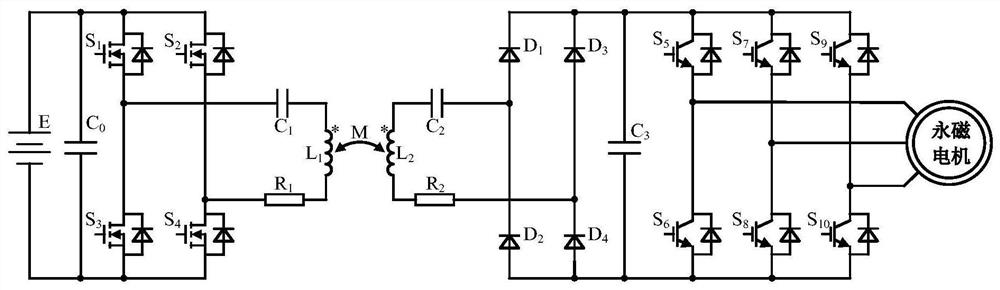 Optimal efficiency point tracking device and method for wireless motor system