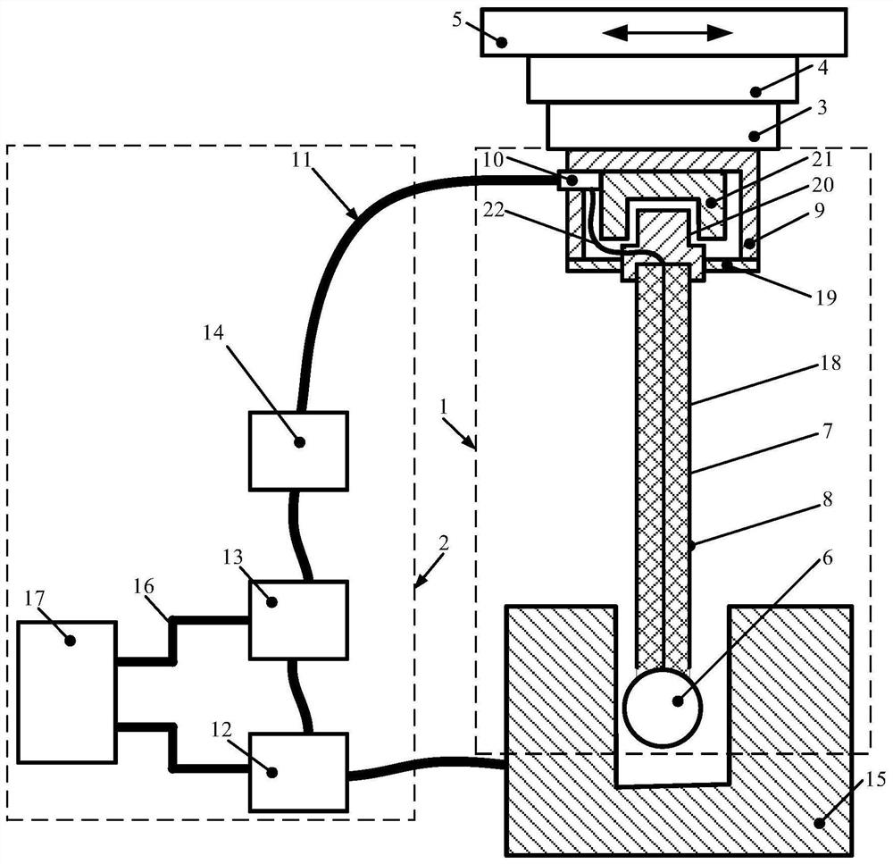 Contact or non-contact composite principle nano-sensing method and device