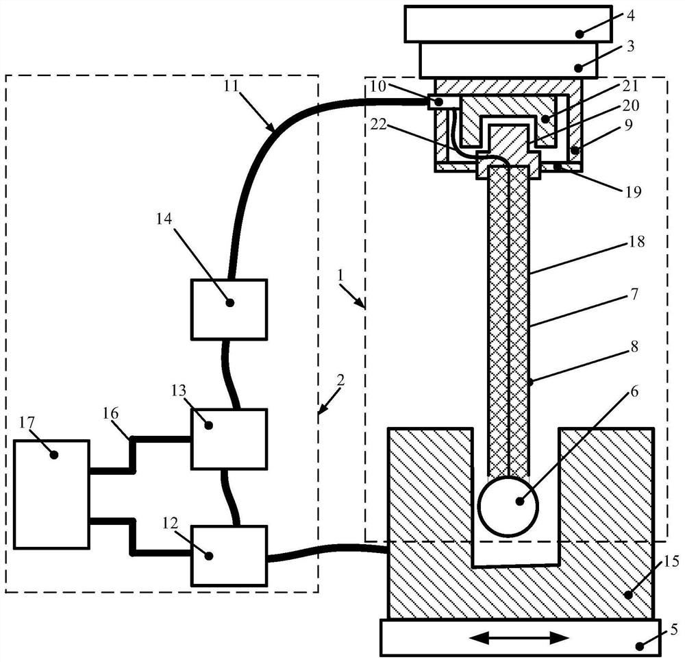 Contact or non-contact composite principle nano-sensing method and device