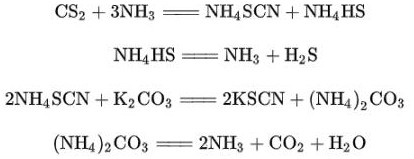 Method for converting ammonium thiocyanate into potassium thiocyanate