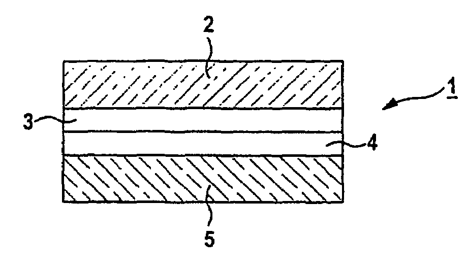 Material composite and production and use of the material composite
