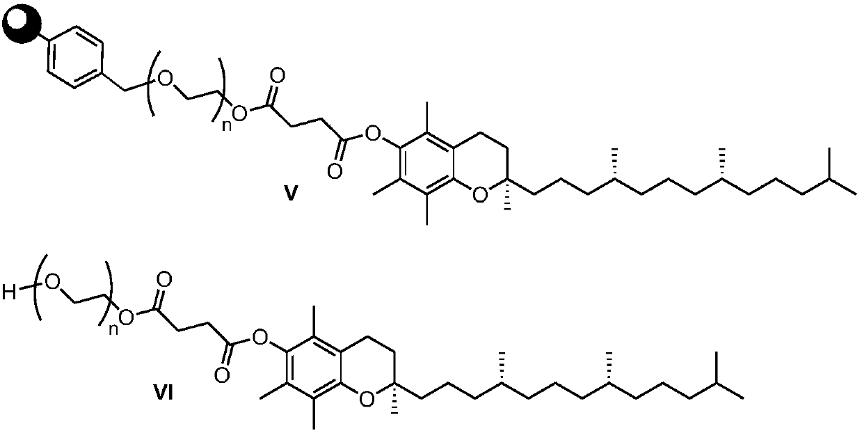 Preparation method of d-alpha-tocopherol polyethylene glycol succinate