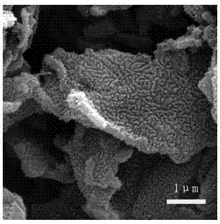 Synthetic method for graphene-based three-dimensional polyaniline array nanocomposite