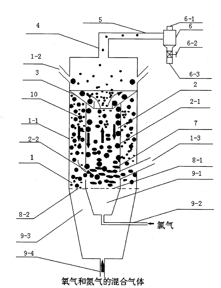 Device and method for preparing titanium tetrachloride in manner of vibrating-type inner circulation fluidization