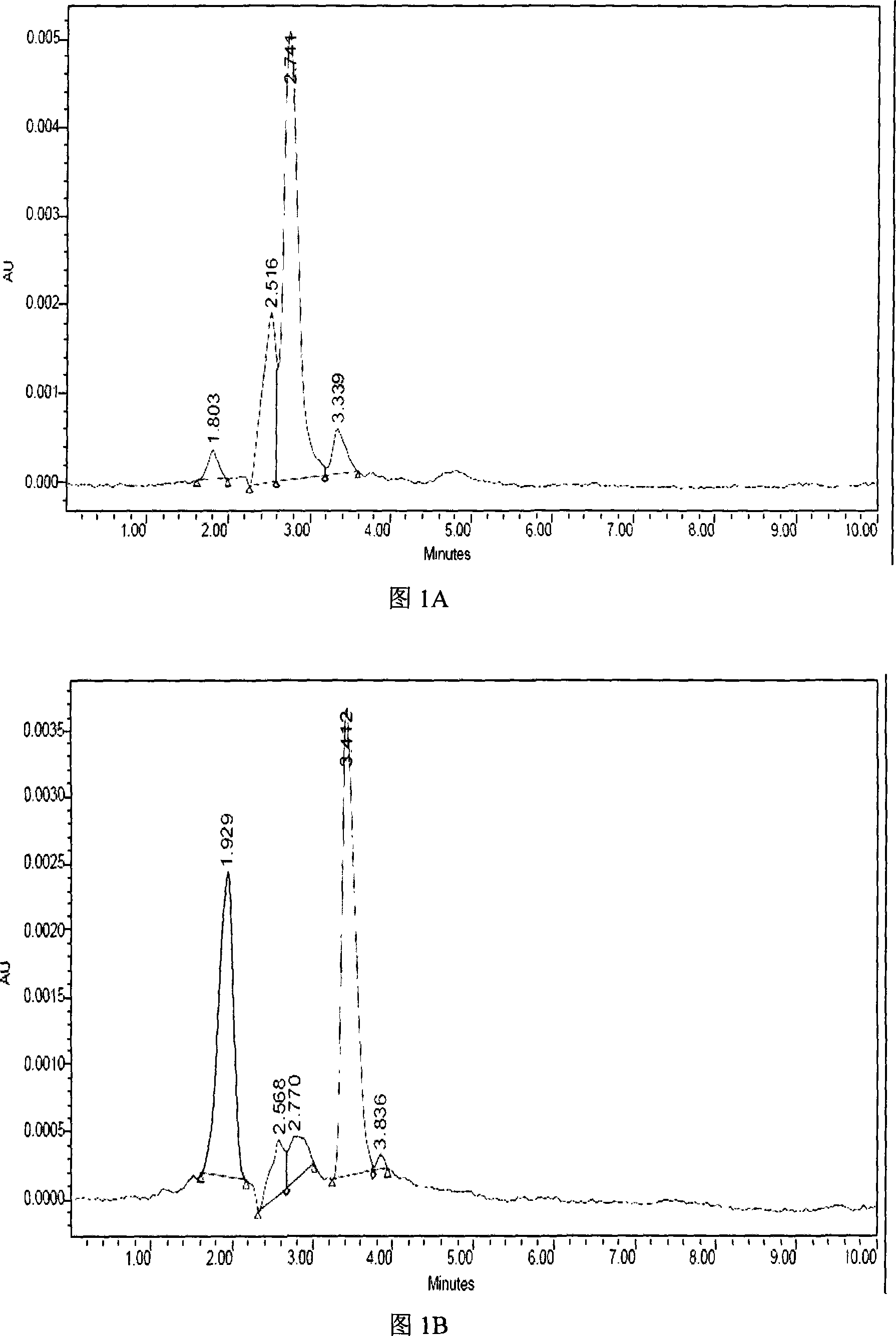 Method for producing natural blue pigment