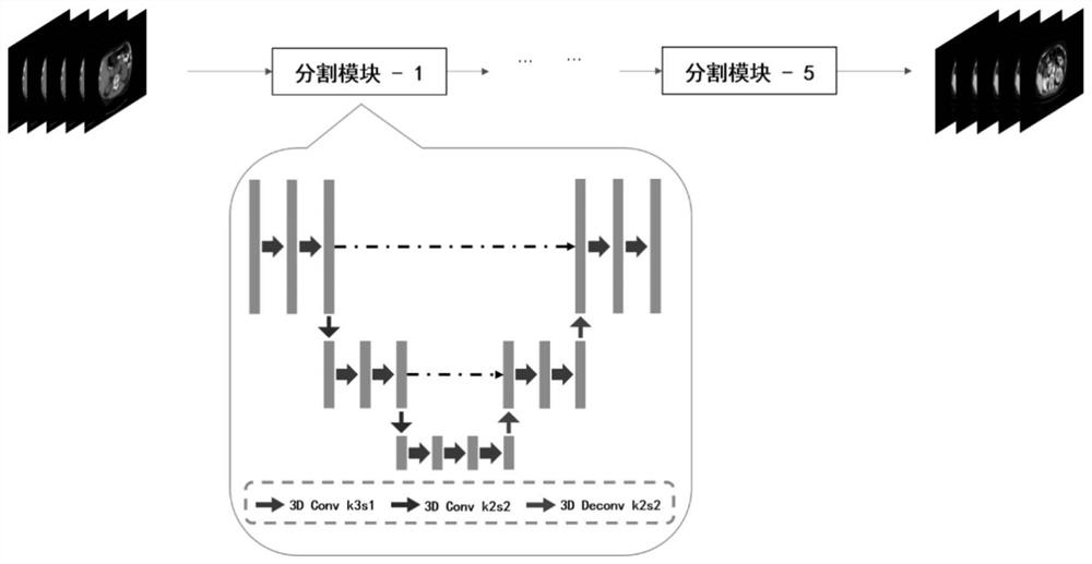 A method and system for 2D and 3D medical image registration based on deep learning