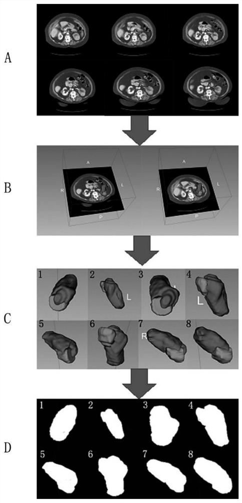 A method and system for 2D and 3D medical image registration based on deep learning