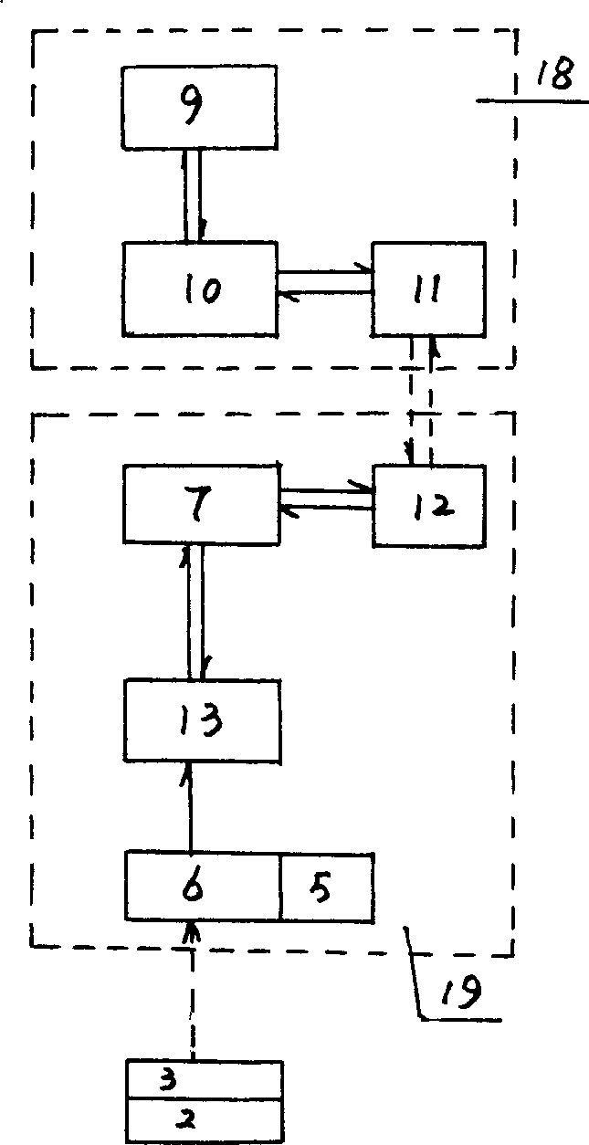 Infrared encoded positioning based automatic operation control system for four machines of cokery