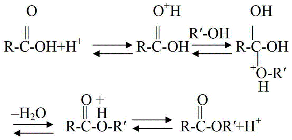 Method for preparing pentaerythritol triacrylate