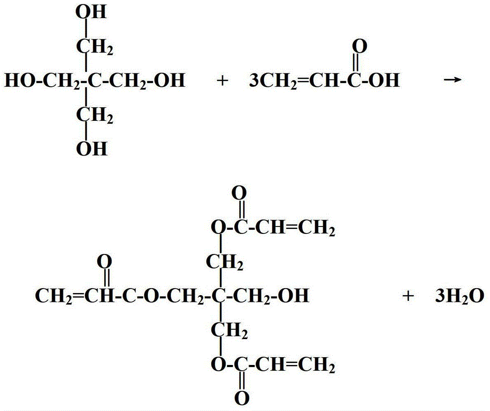Method for preparing pentaerythritol triacrylate