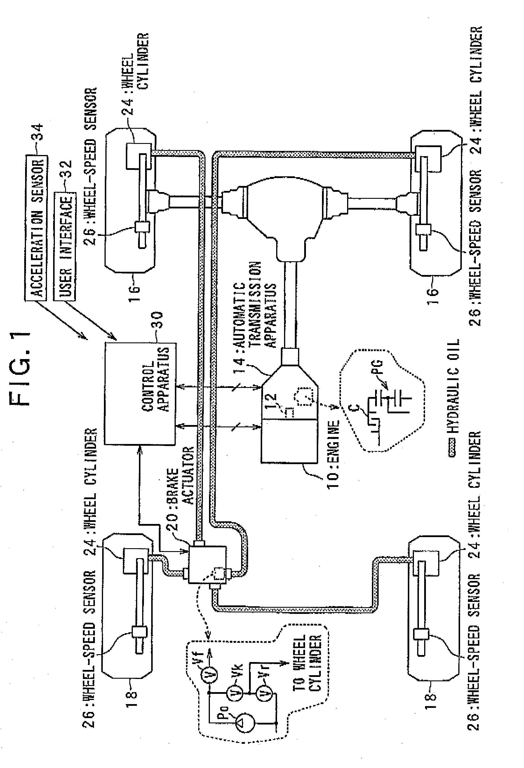 Apparatus and system for controlling automatic stopping of vehicle