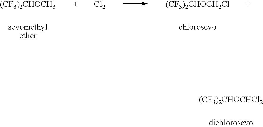 Process for recovery of 1,1,1,3,3,3-hexafluoroisopropanol from the waste stream of sevoflurane synthesis