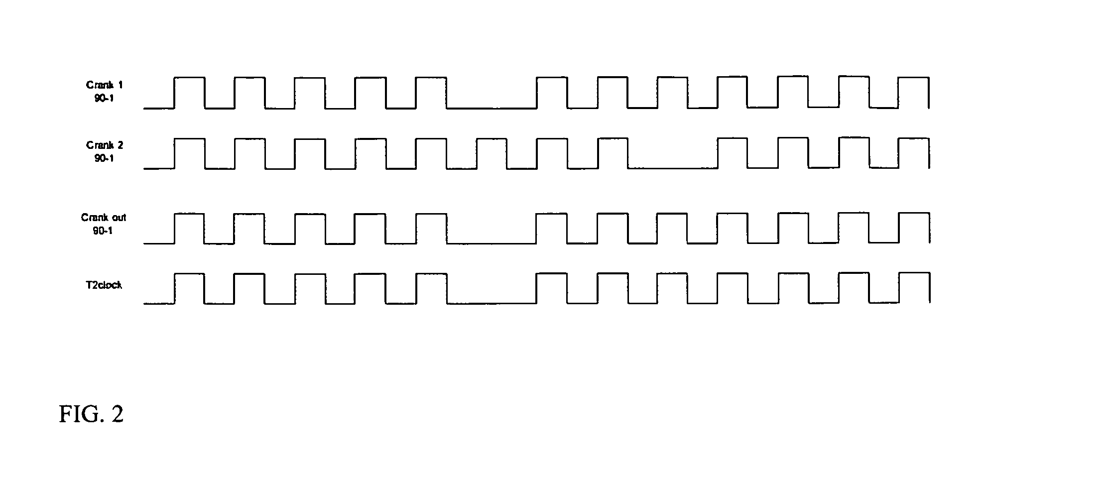 Disturbance-resistant bumpless crankshaft position sensing