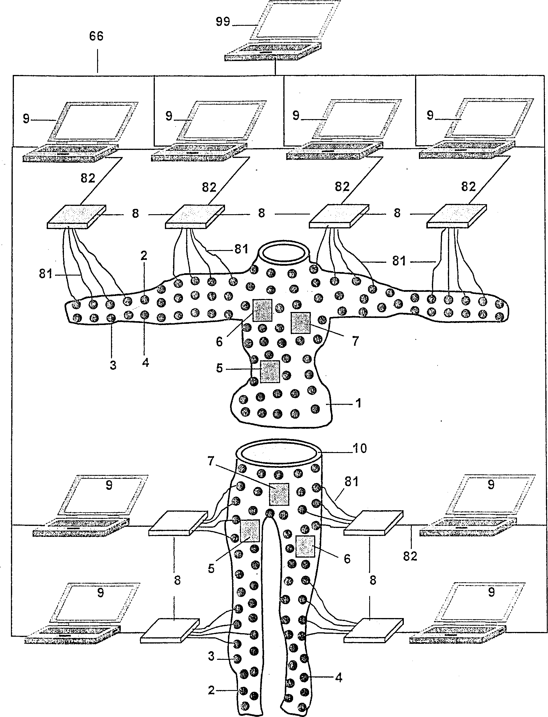 Digitized system for human body information acquisition and analysis processing