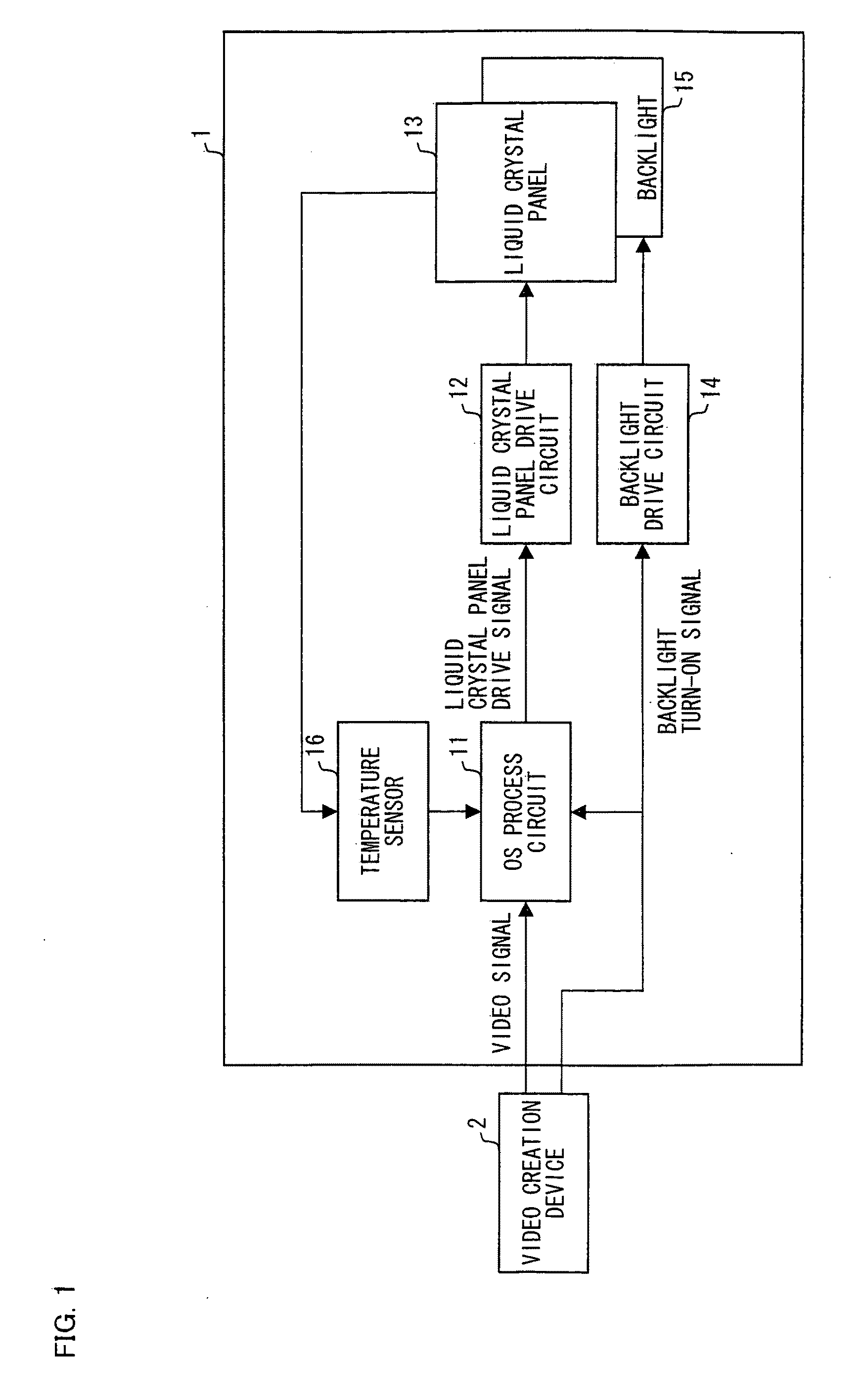 Liquid crystal display device and driving method thereof