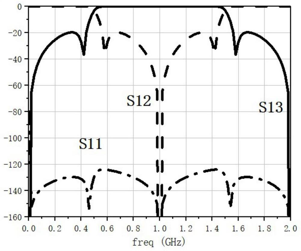 Full-open-circuit branch transmission line bandwidth-adjustable non-reflection filter which