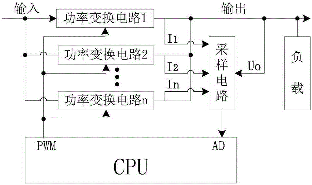 Device applied to paralleled current sharing of programmable DC power module and paralleled current sharing method thereof
