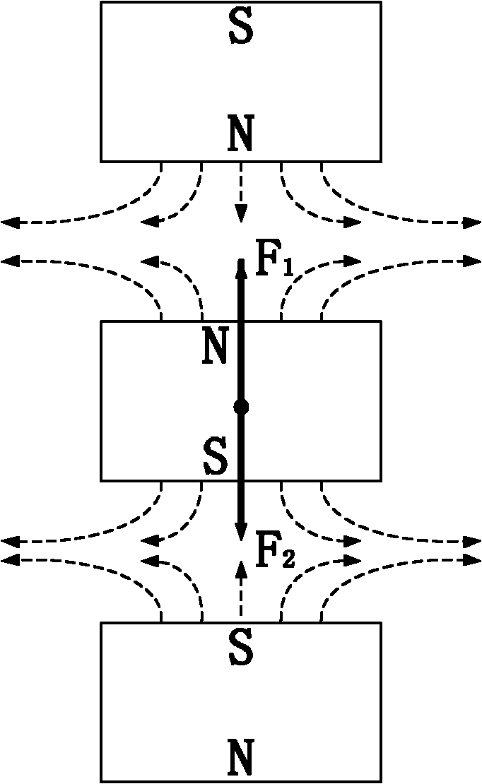 Linear compressor with magnetic spring structure