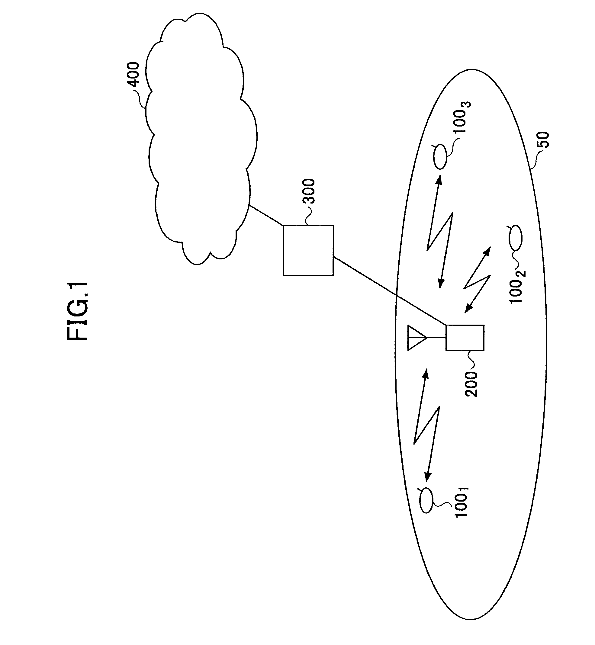 Mobile communication system, receiver and method