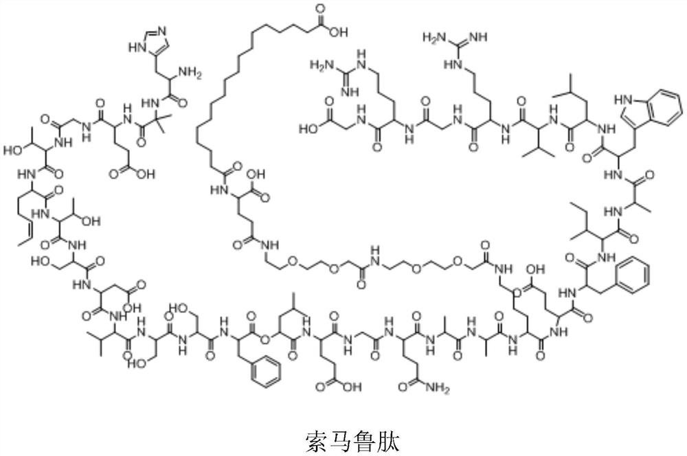 Preparation method of tryptophan derivative medical intermediate