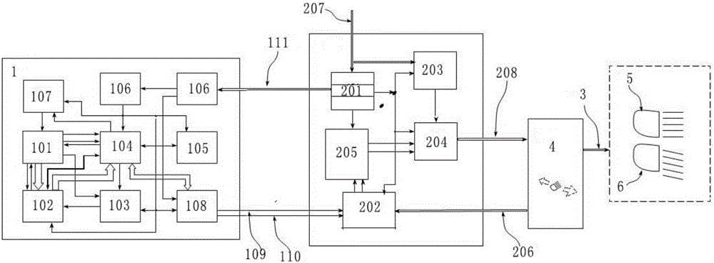 Intelligent control system and method for high beams of vehicle