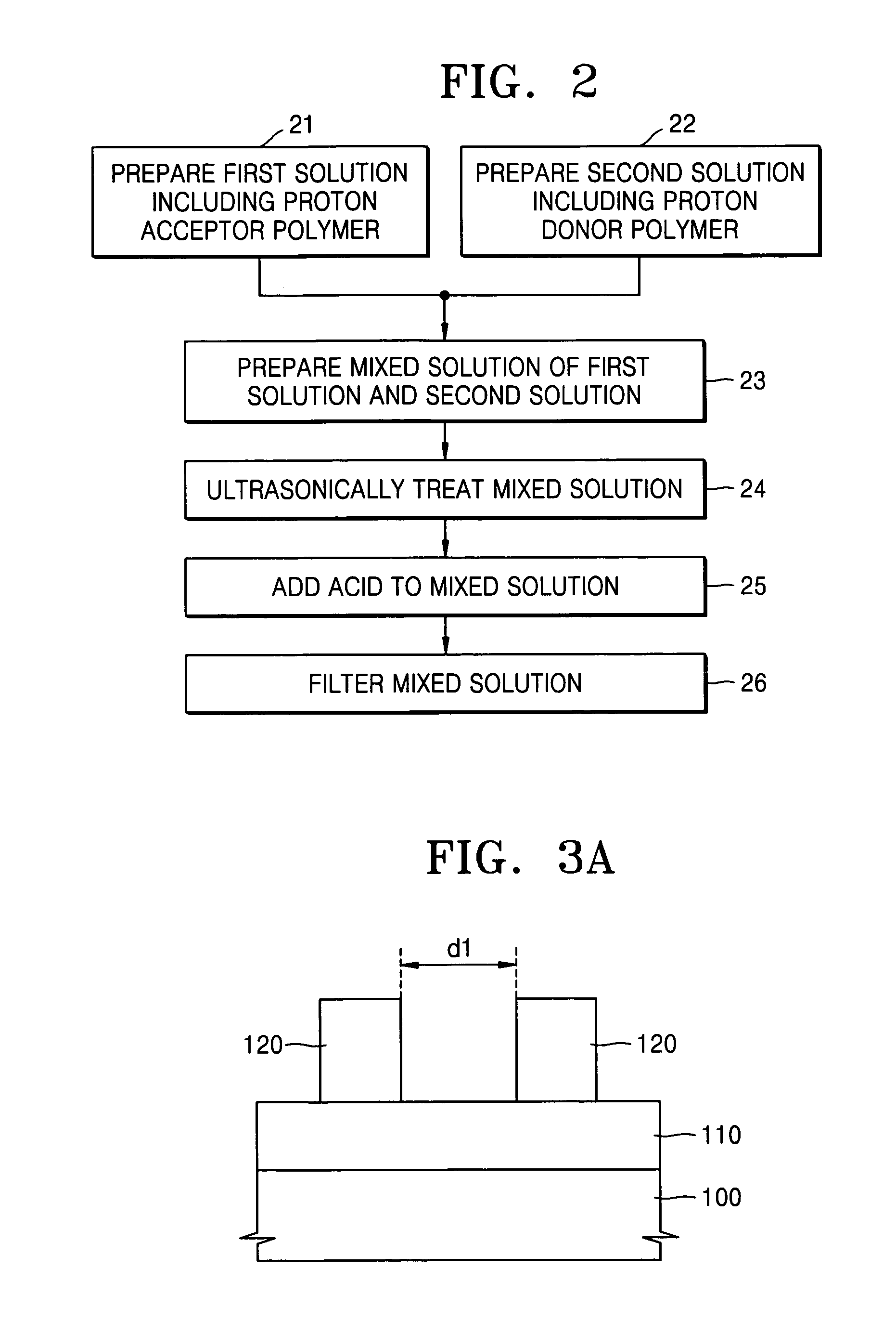 Mask pattern for semiconductor device fabrication, method of forming the same, method for preparing coating composition for fine pattern formation, and method of fabricating semiconductor device