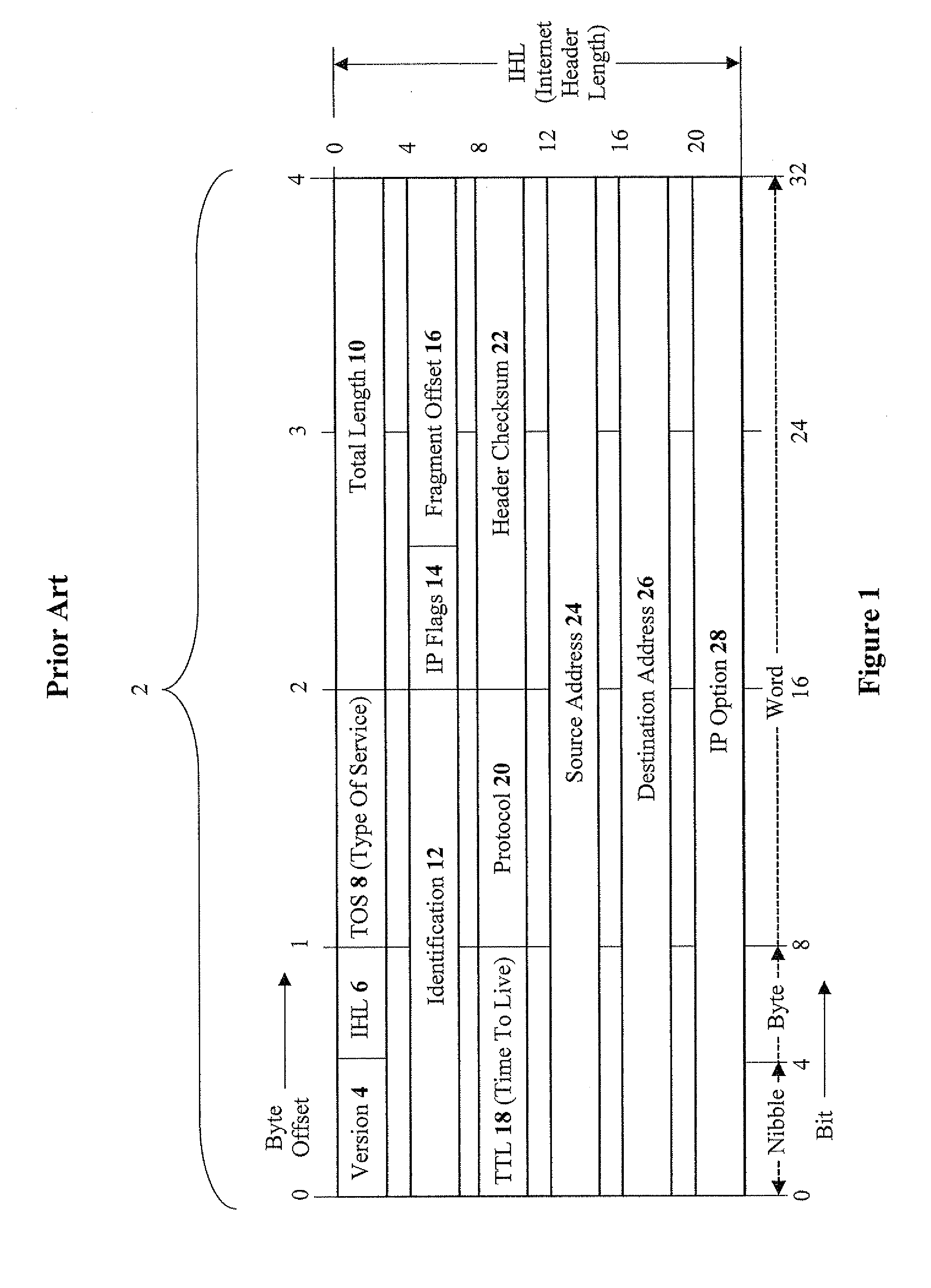 Methods and devices for enforcing network access control utilizing secure packet tagging