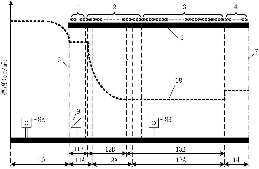 A Tunnel Lighting Control System with Dynamic Configuration of Lighting Segment Structure