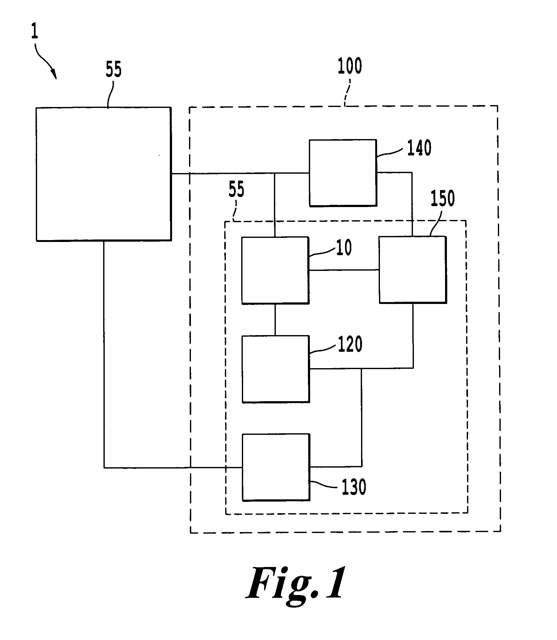 Controlling a material processing tool and performance data