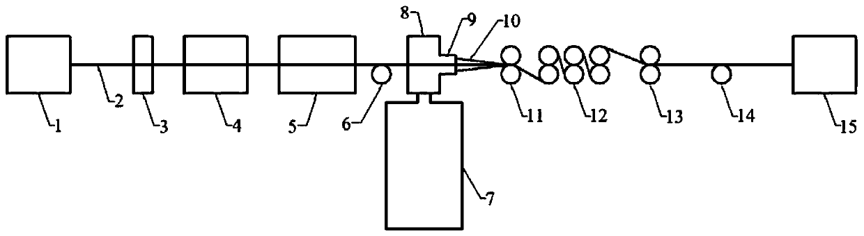 Manufacturing method and equipment for continuous fiber reinforced thermoplastic resin prepreg tape