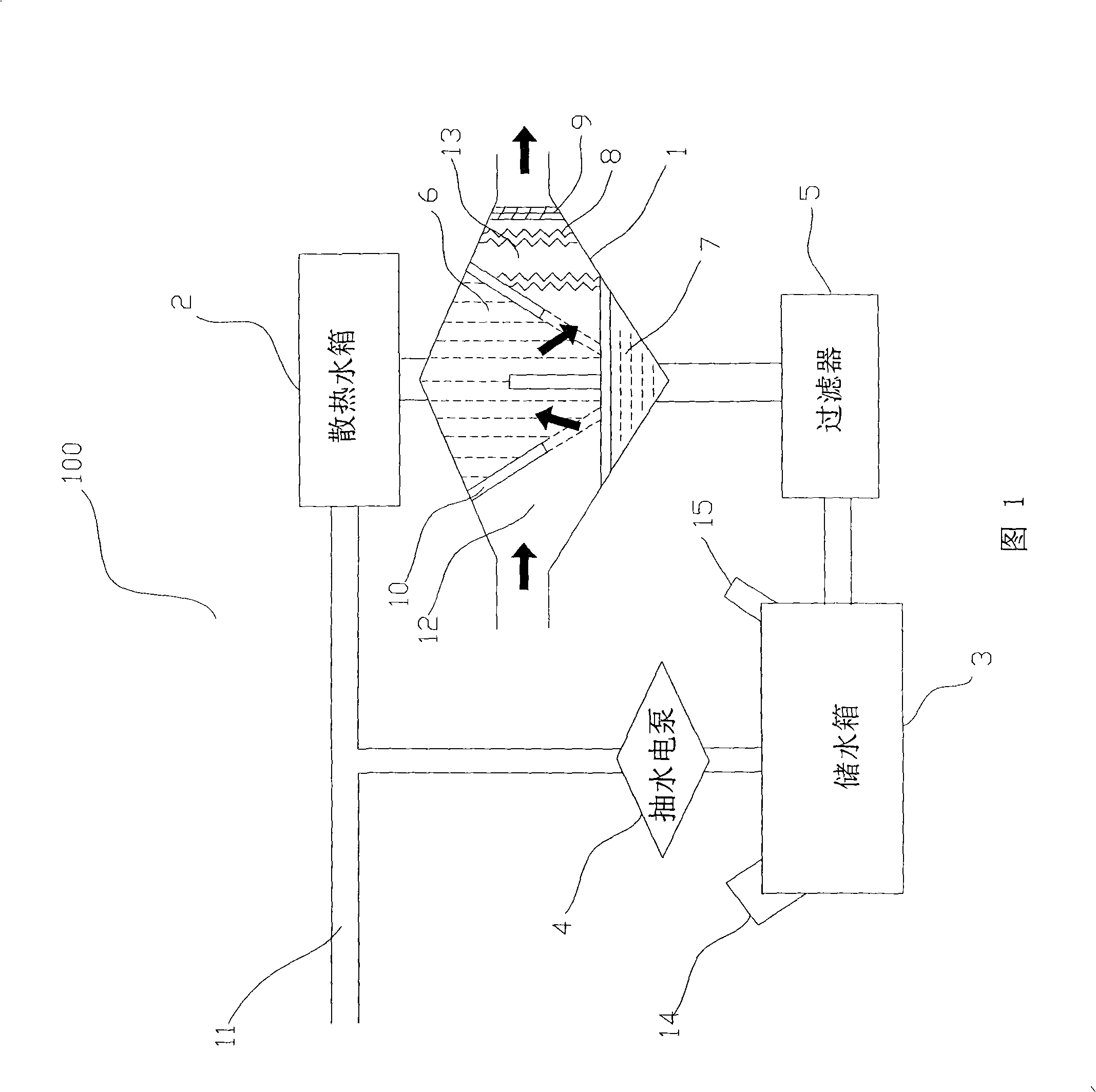 Device and method for cleaning exhaust air of engine