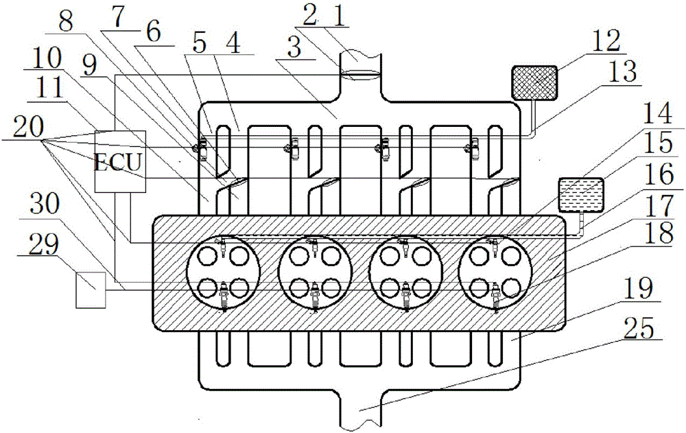 Dual-fuel spark-ignition internal combustion engine based on variable air channel, and control method