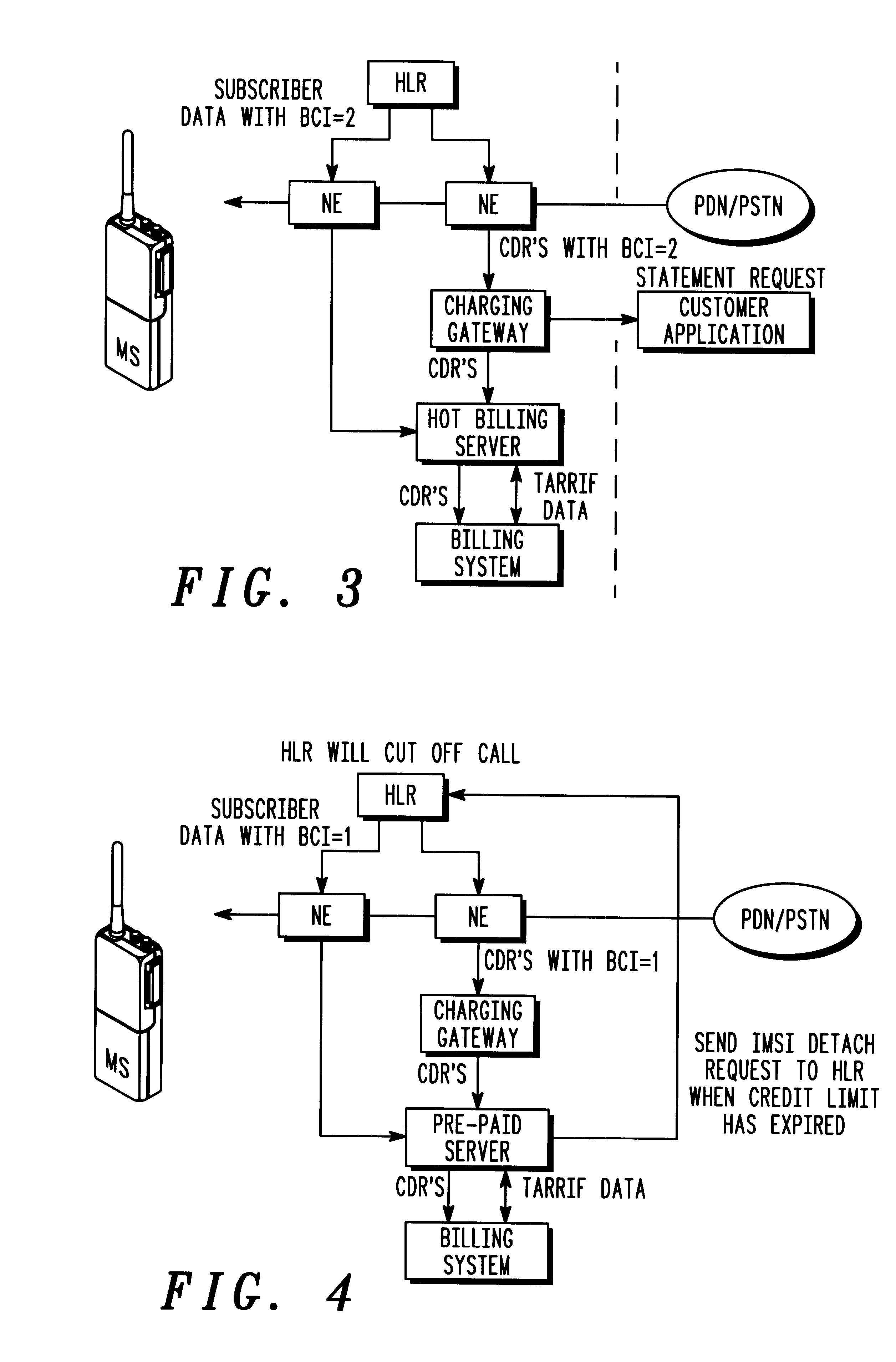 System and method for billing in a radio telecommunications network