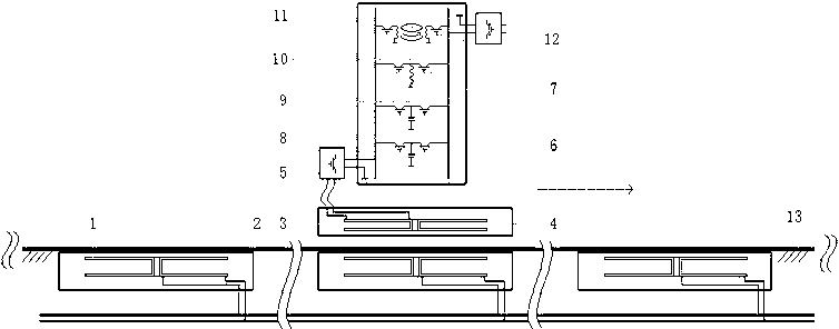 Wireless sensing charging system for composite multifunctional power supply of electric vehicle