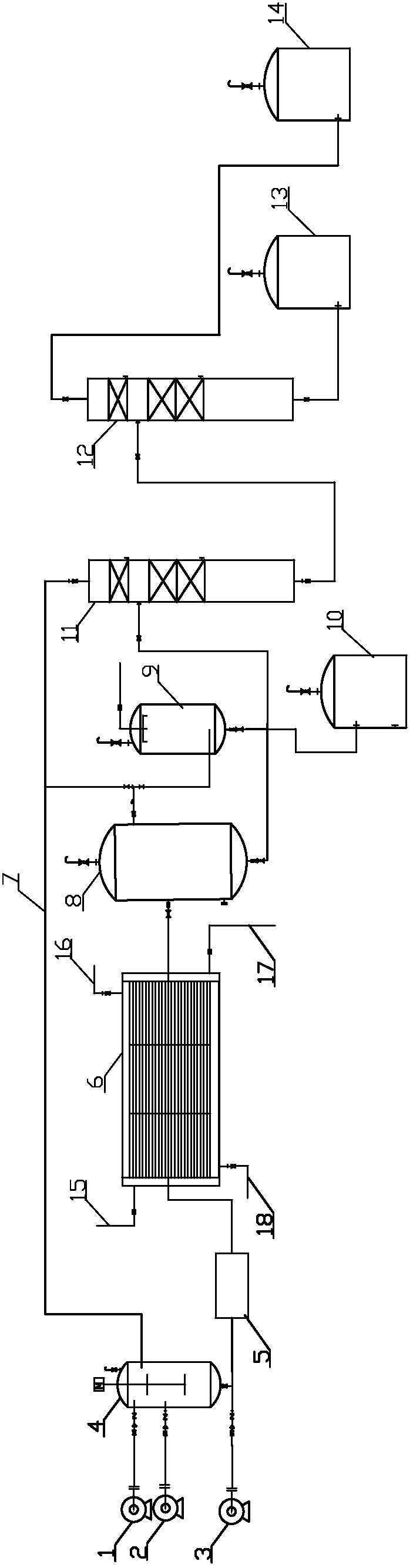 Technology and device for preparing chloroacetic acid through catalytic chlorination by means of micro-channel reactor