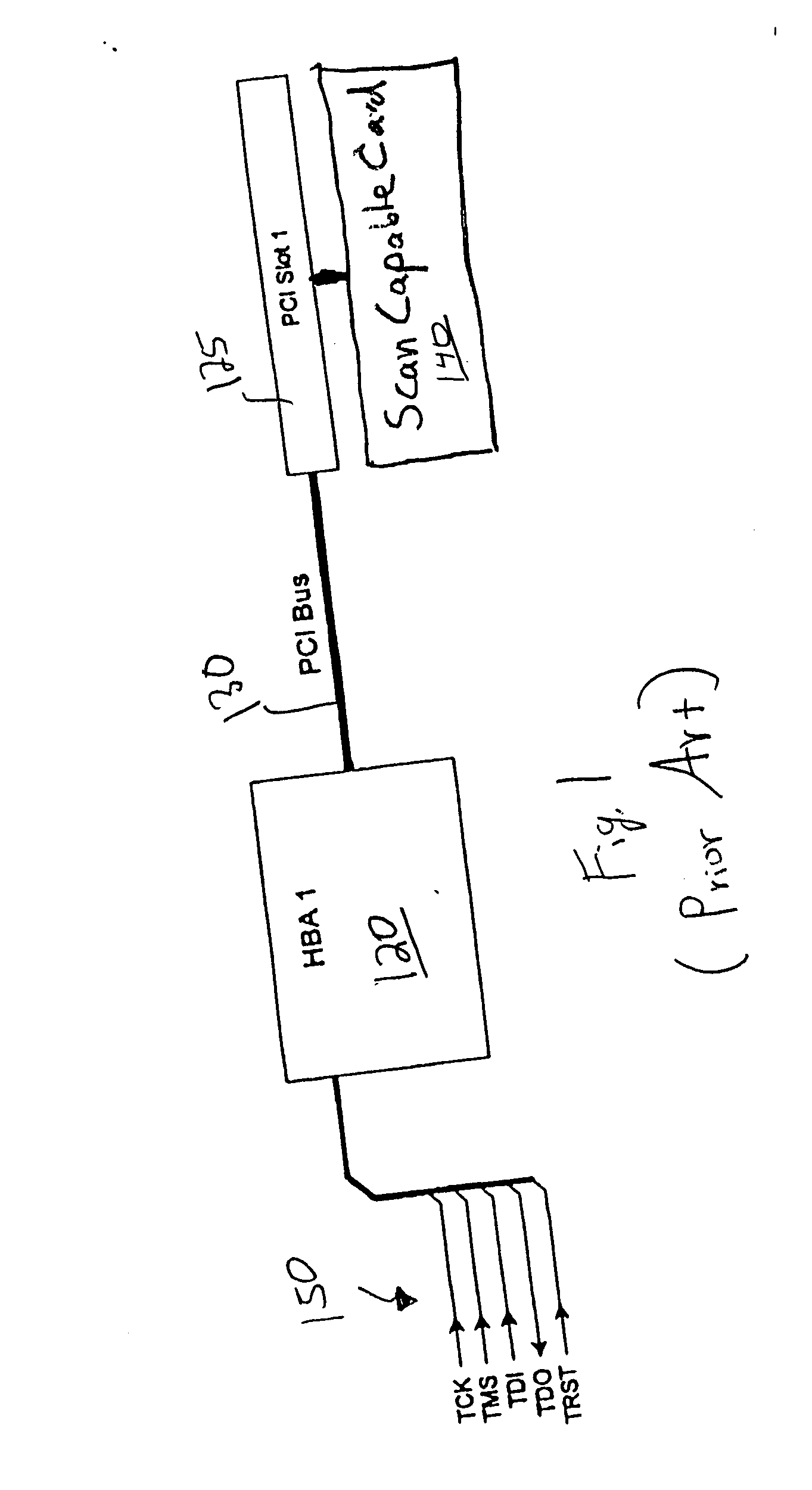 Method and apparatus for testing an electronic device