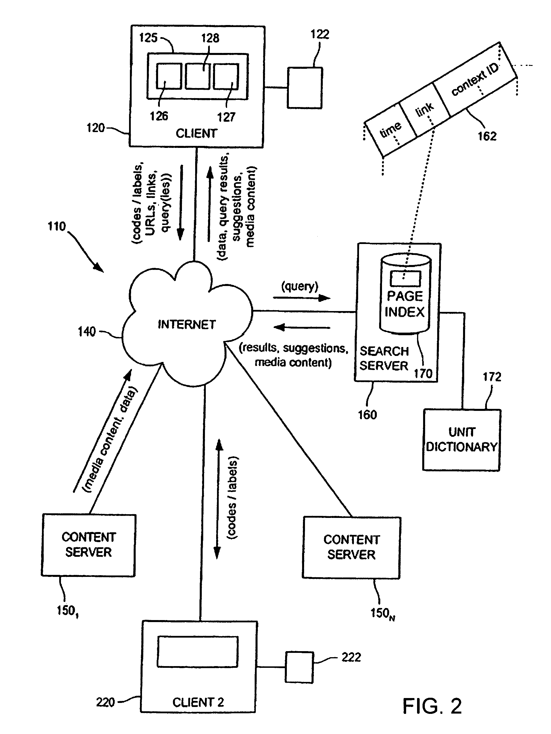 Systems and methods for managing and using multiple concept networks for assisted search processing