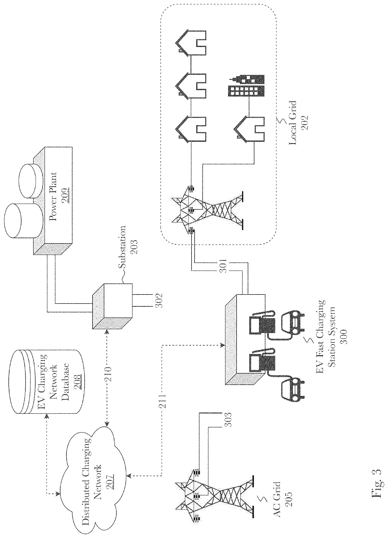 System and method for electrical grid management, risk mitigation, and resilience