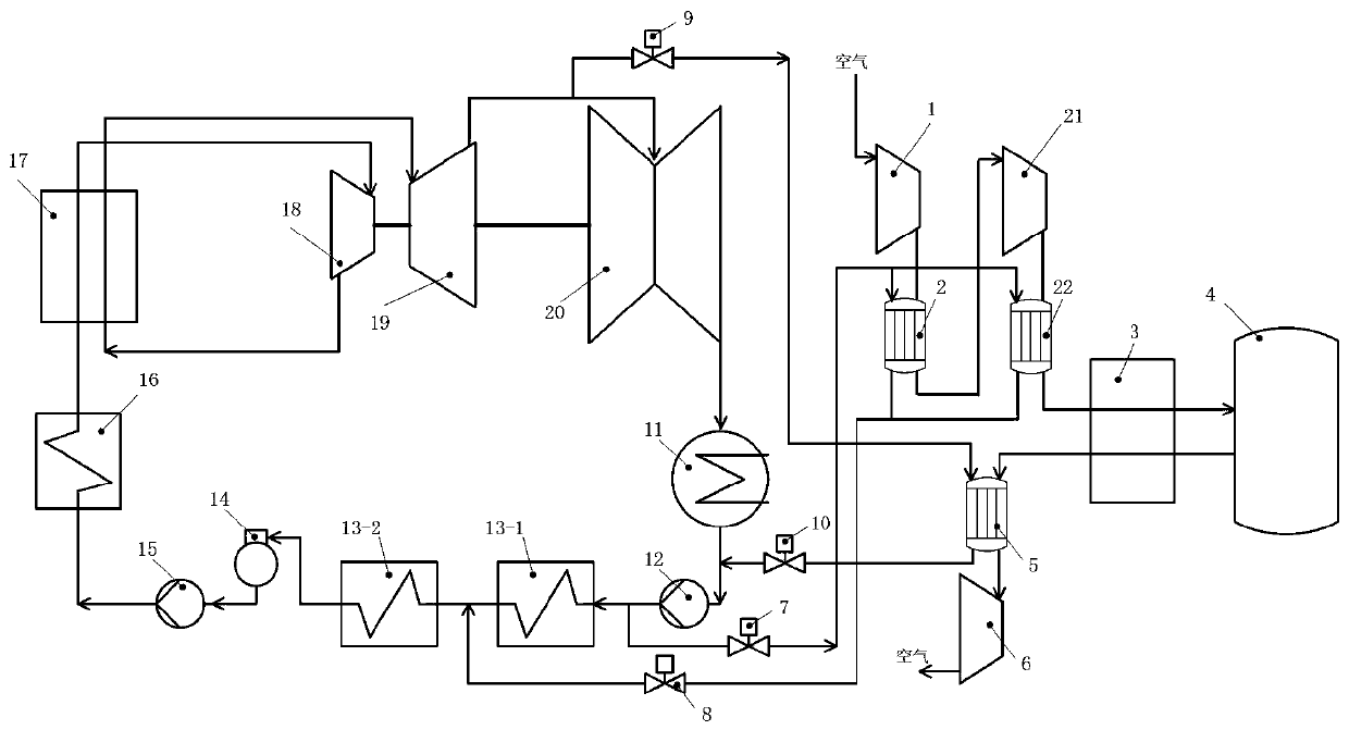 Flexible peak regulation system and method for air energy storage of power plant